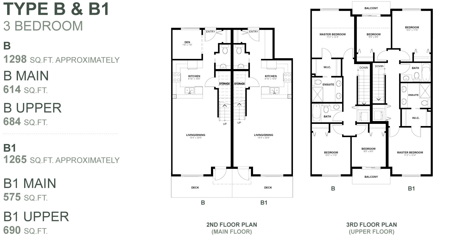 Cedar Park Place Floor Plan B-B1